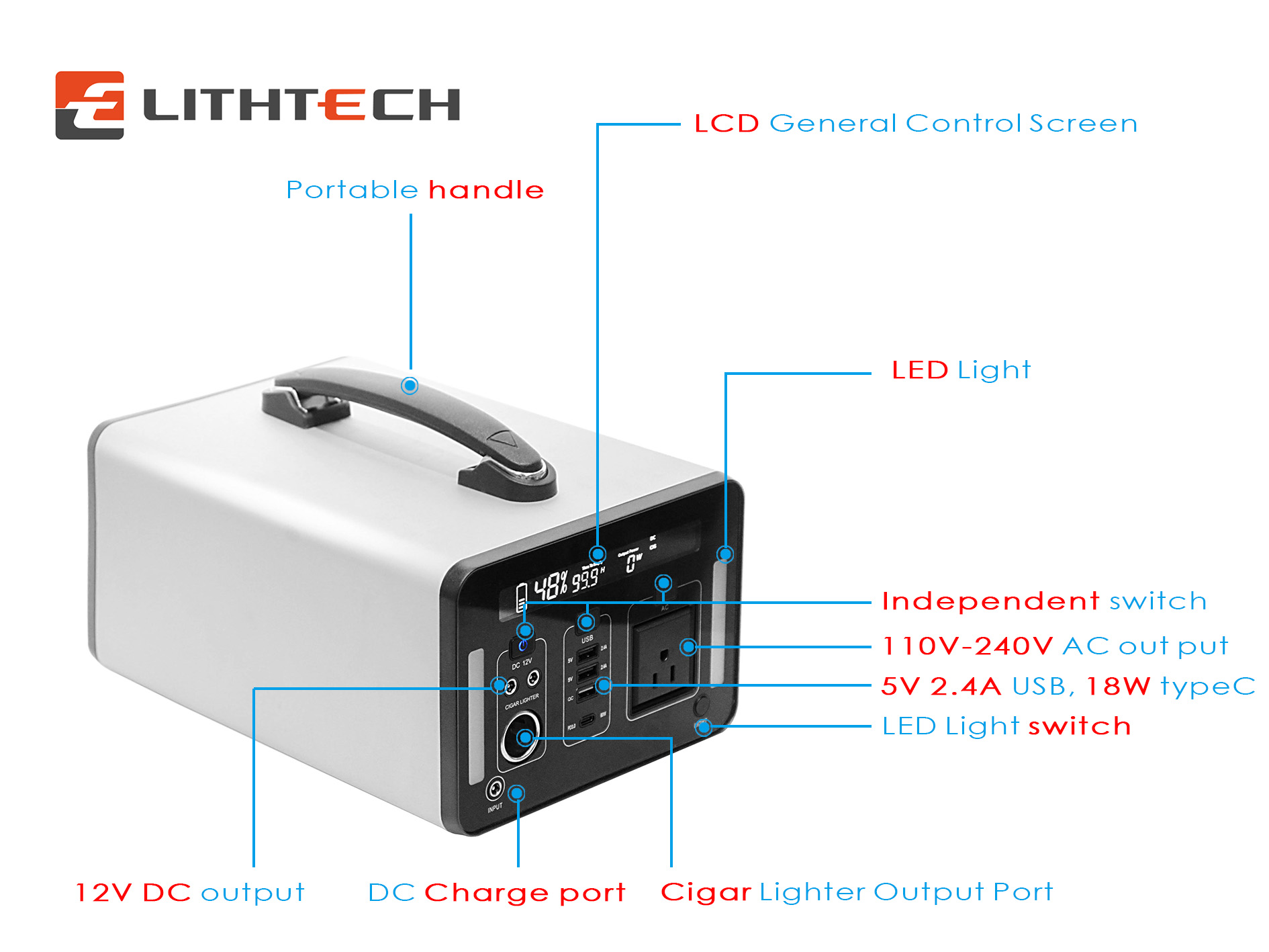 Lithtech TE1000 110V 220V 1000W Batería de respaldo para estación de energía portátil